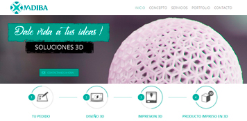 Diseño de páginas web